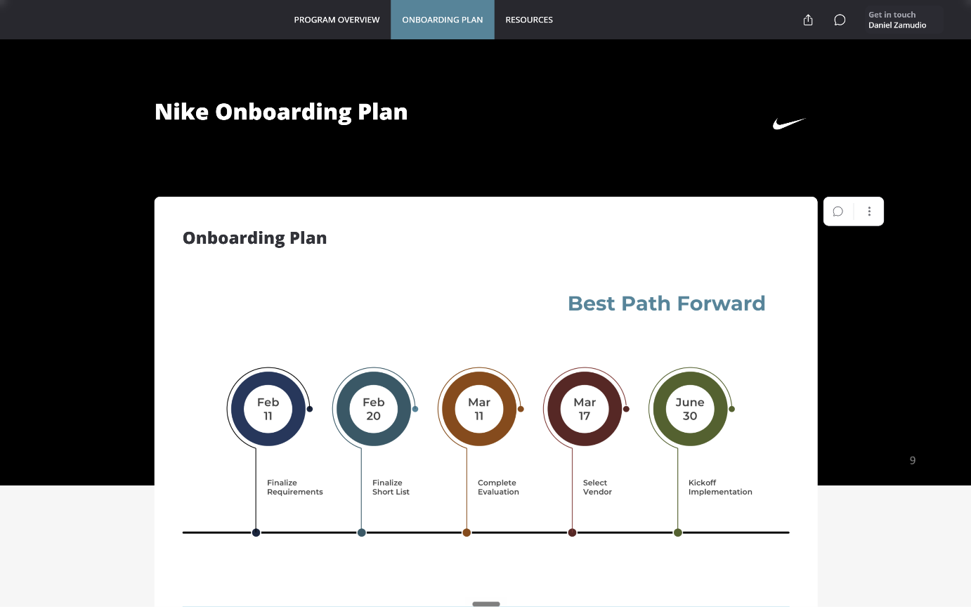 WinroomAI onboarding plan carrying the deal into implementation, with adoption milestones, stakeholder owners, and value realization checkpoints